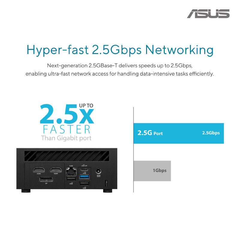 Asus ExpertCenter PN65-S7064AD - UT7-155H 16GB 512GB W11P