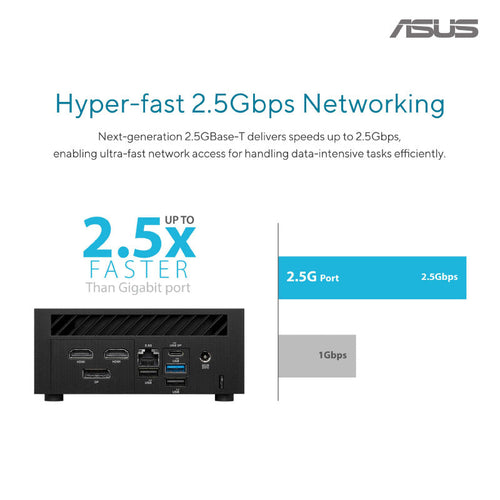 Asus ExpertCenter PN65-S7064AD UT7-155H 16GB DDR5 512GB SSD W11P