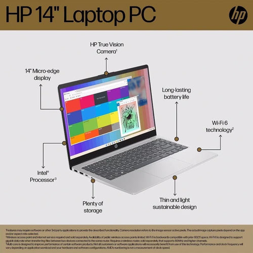 HP 14-ep1053TU B0CA6PA - UT7-155H 16GB 512GB ARC 14 Silver