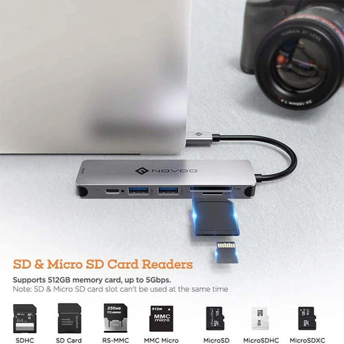 Omars Novoo R6 PD 6-in-1 USB-C Hub