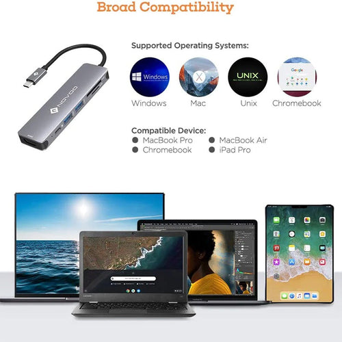 Omars Novoo R6 PD 6-in-1 USB-C Hub