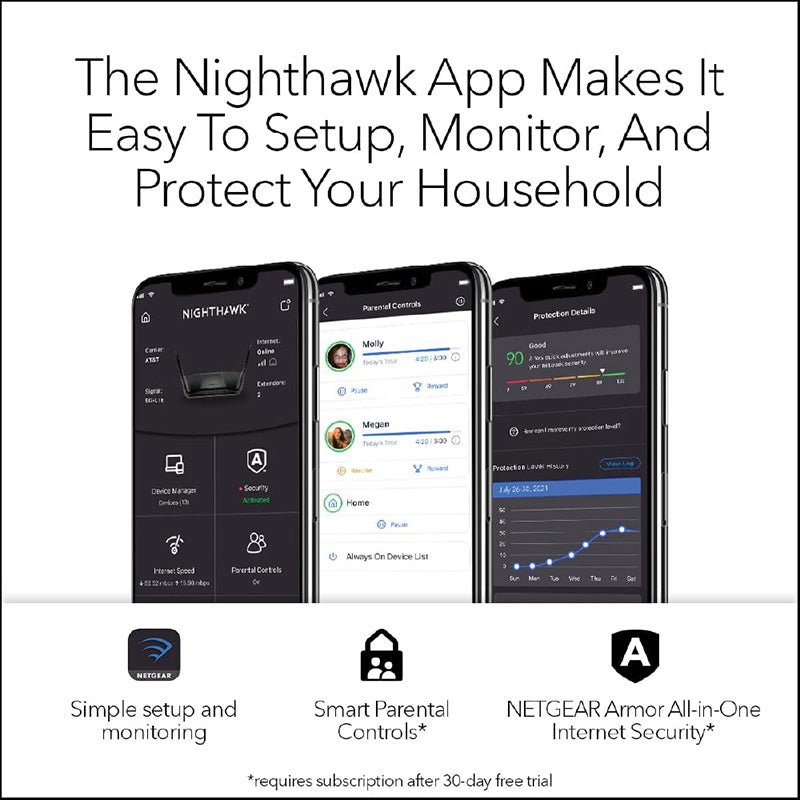 Netgear Nighthawk RAXE300 AXE7800 Tri-Band Wi-Fi 6E Router