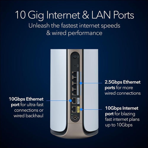 Netgear Orbi 970 Quad-Band WiFi 7 Mesh System - BE27000 27Gbps - 2-Pack - White (RBE972S)