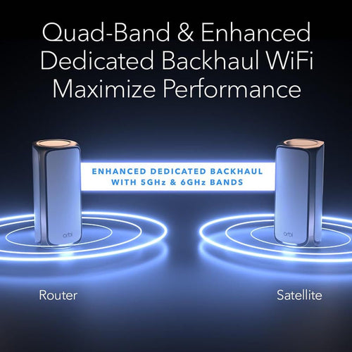 Netgear Orbi 970 Quad-Band WiFi 7 Mesh System - BE27000 27Gbps - 2-Pack - White (RBE972S)