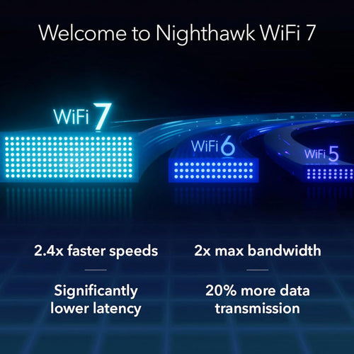 Netgear Nighthawk RS300 Tri-Band Wi-Fi 7 2.5 Gbps WAN Router - BE9300 9.3Gbps