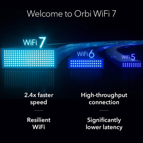 Netgear Orbi 770 Tri-Band 2.5G Wi-Fi 7 Mesh System - BE11000 11Gbps - 2-Pack (RBE772)