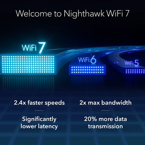 Netgear Nighthawk RS600 18Gbps Wi-Fi 7 Router
