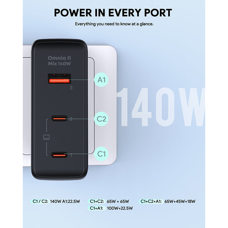 Aukey PA-B7O 140W Power Charger with European plug + British plug
