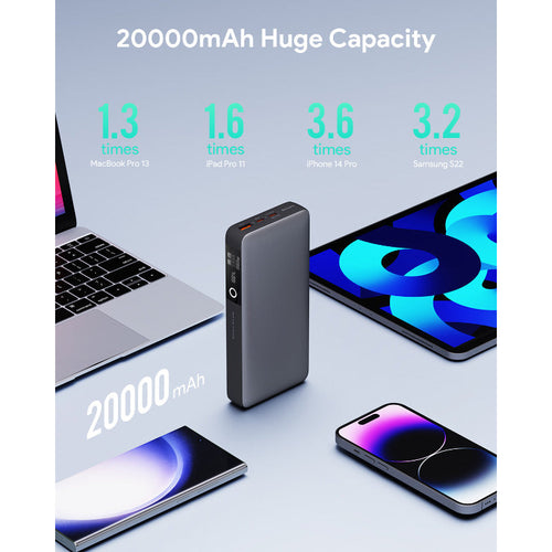 Aukey PB-Y43 Sprint X 20K 65W 20000mAh Portable Power Bank with PD3.0 (Grey)