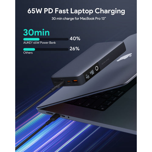 Aukey PB-Y43 Sprint X 20K 65W 20000mAh Portable Power Bank with PD3.0 (Grey)
