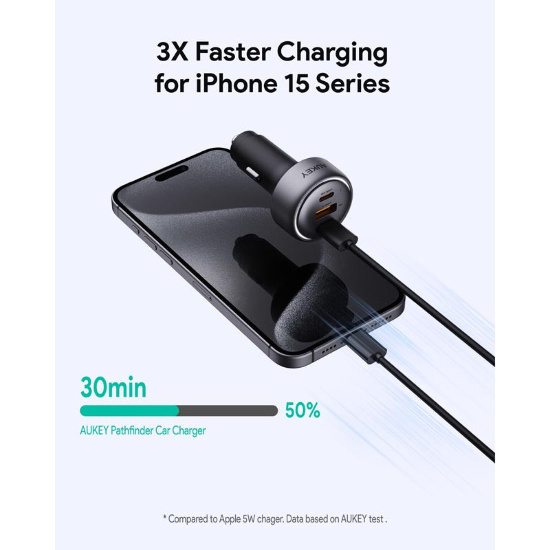 Aukey CC-P1 Pathfinder Mix 3 66W Fast Charging Car Charger (Dark Grey)