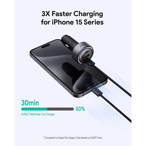 Aukey CC-P1 Pathfinder Mix 3 66W Fast Charging Car Charger (Dark Grey)