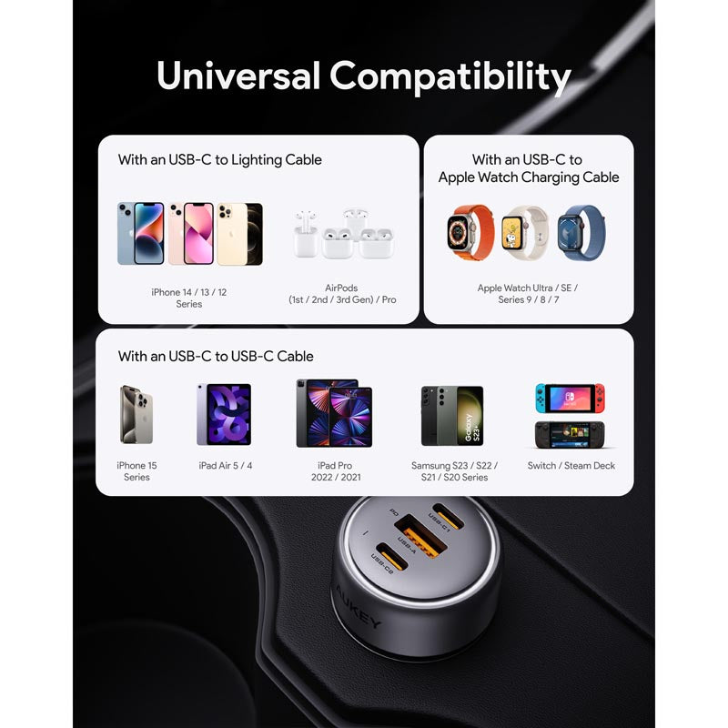 Aukey CC-P1 Pathfinder Mix 3 66W Fast Charging Car Charger (Dark Grey)