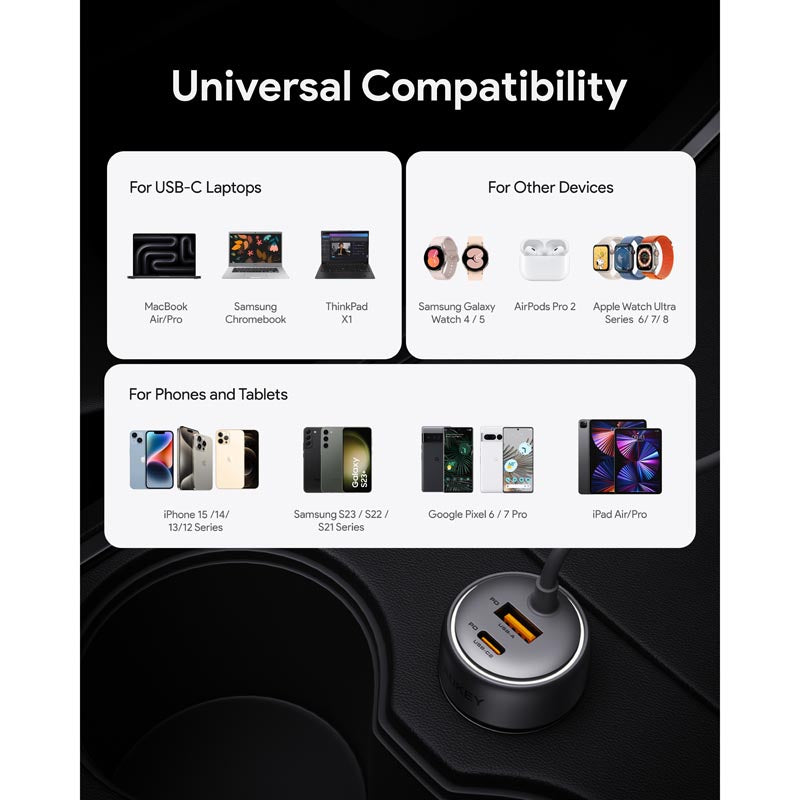 Aukey CC-P2 Pathfinder Sling 75W Fast Charging Car Charger with Built in C Cable (Dark Grey)