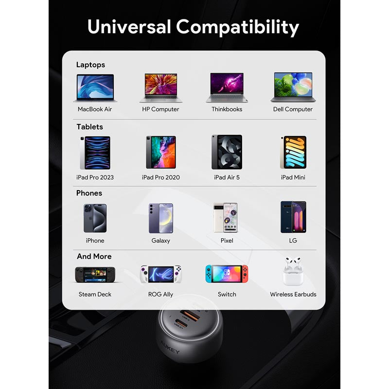 Aukey CC-P3 Pathfinder Mix 3 100W Fast Charging Car Charger (Dark Grey)