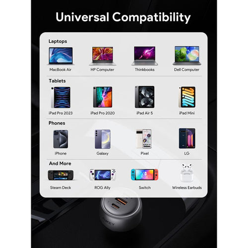 Aukey CC-P3 Pathfinder Mix 3 100W Fast Charging Car Charger (Dark Grey)
