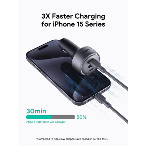 Aukey CC-P3 Pathfinder Mix 3 100W Fast Charging Car Charger (Dark Grey)