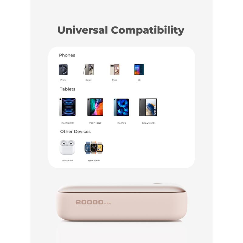 Aukey PB-Y57 Spark Mini 20000mAh Compact Fast Charging Power Bank with 20W PD (Pink)