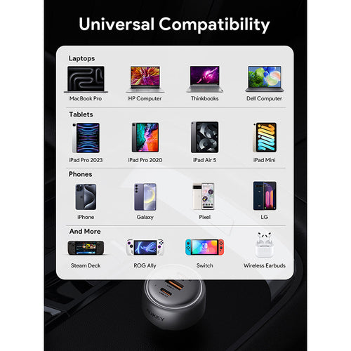 Aukey CC-P4 Pathfinder Mix 3 165W Fast Charging Car Charger (Gray)