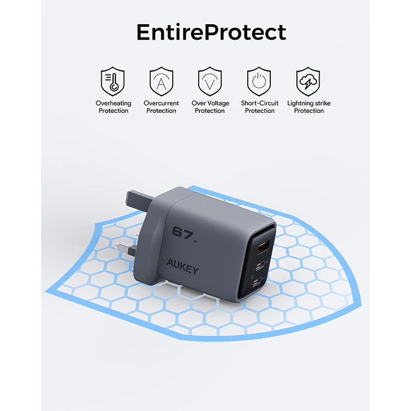 Aukey PA-C3 Comet Mix 3 67W Fast Charging Wall Charger with GaN Technology - Gray