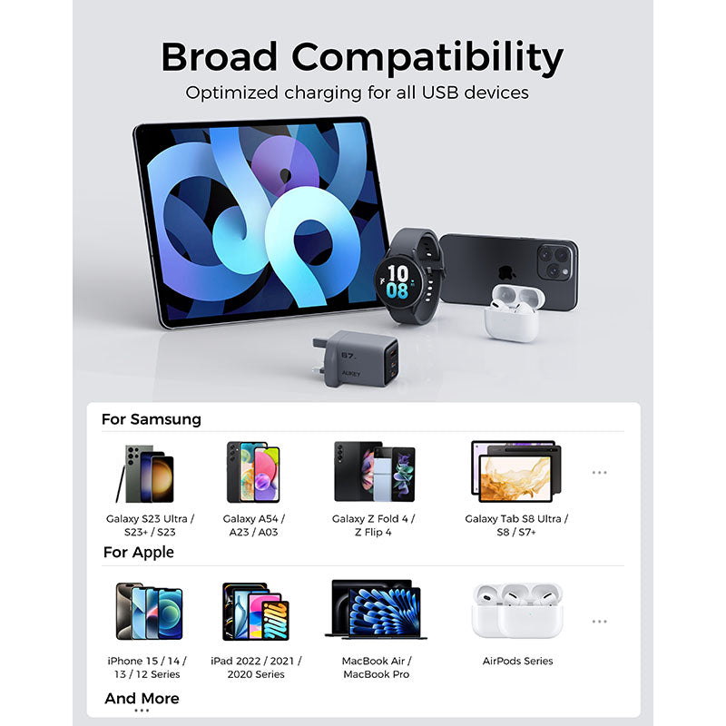 Aukey PA-C3 Comet Mix 3 67W Fast Charging Wall Charger with GaN Technology - Gray