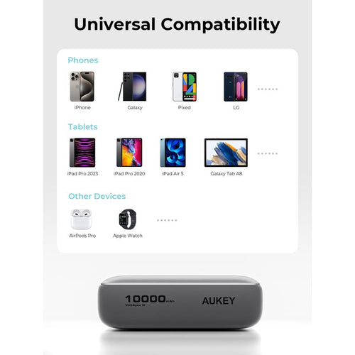 Aukey PB-Y55 Spark Mini PD20W 10000mAh Power Bank (Grey)