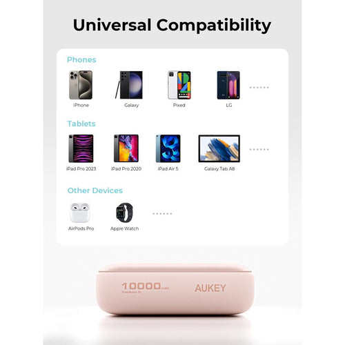 Aukey PB-Y55 Spark Mini 10000mAh Compact Fast Charging Power Bank with 20W PD (Pink)