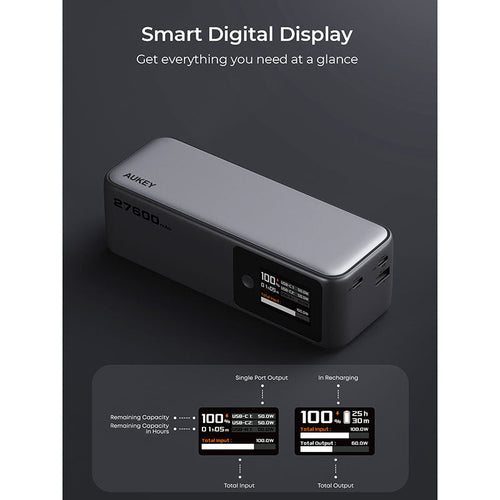 Aukey PB-Y63 Spark Mega 27600mAh Ultra-Fast Charging Power Bank with 140W PD
