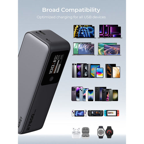 Aukey PB-Y63 Spark Mega 27600mAh Ultra-Fast Charging Power Bank with 140W PD