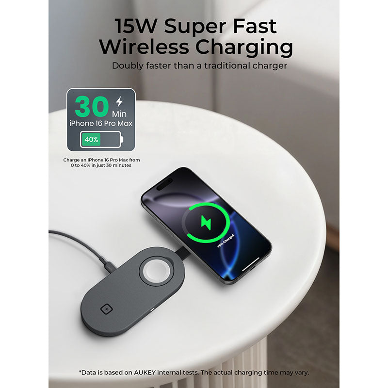 Aukey LC-MC313 MagFusion C 3-in-1 Qi2 Wireless Charging Station - Gray