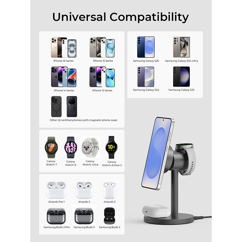 Aukey LC-MC311G MagFusion 3-in-1 G Qi2 Magnetic Fast Wireless Charging Station - Gray