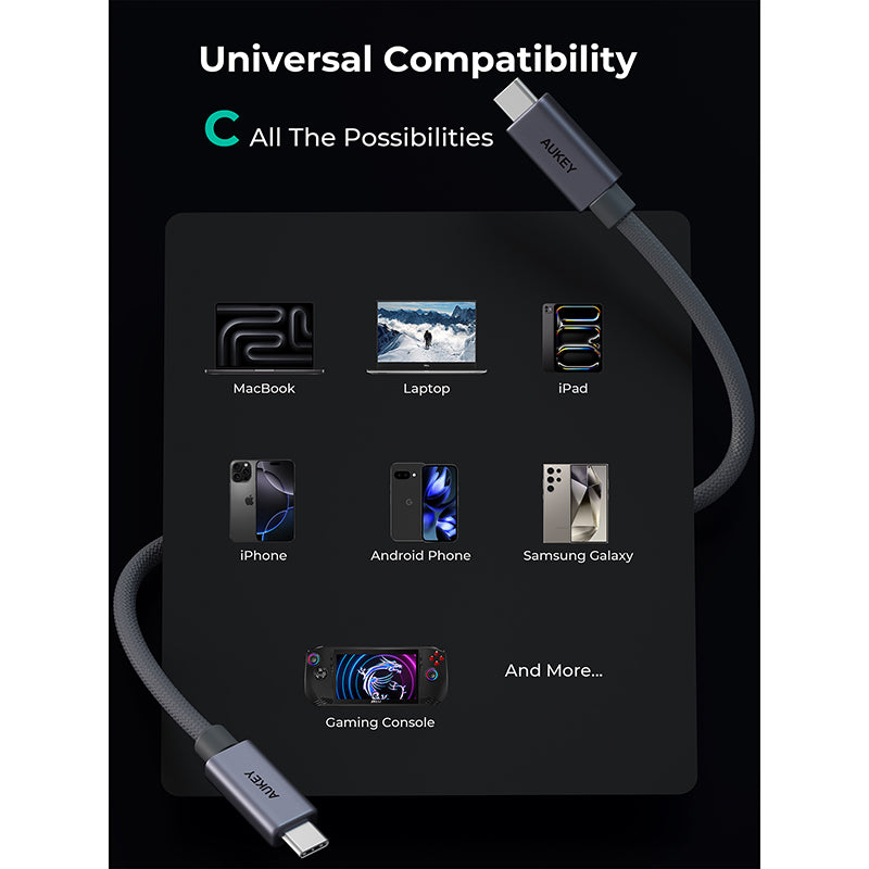 Aukey CB-DCC321 Circlet Mix 20G 2m USB4 Gen2 20Gbps USB-C to USB-C Cable - Gray