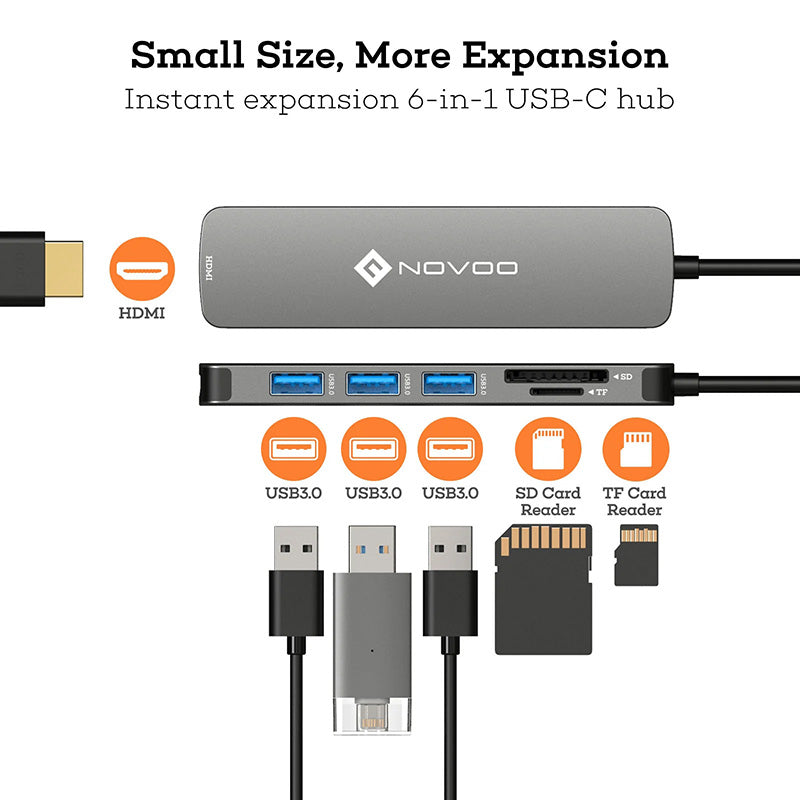 Omars Novoo R6 6-in-1 USB-C Hub