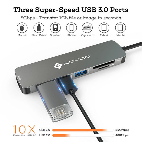 Omars Novoo R6 6-in-1 USB-C Hub