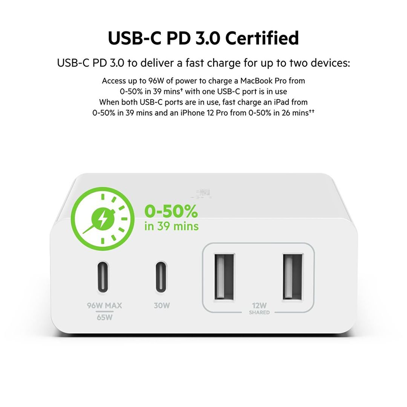 Belkin WCH010myWH BoostCharge Pro 4-Port GaN Charger 108W + 2M adapter