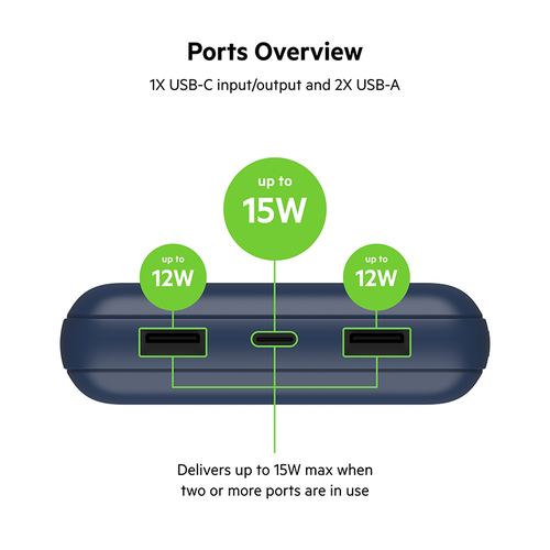 Belkin BPB012btBL BoostCharge Power Bank 20K (Blue)