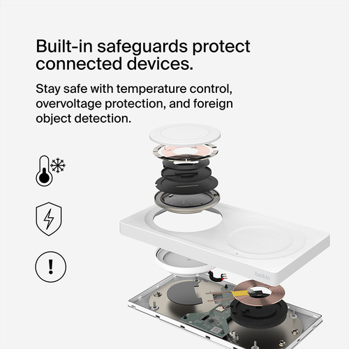 Belkin WIZ019btWH MagSafe 2-in-1 Wireless Charging Pad (White)