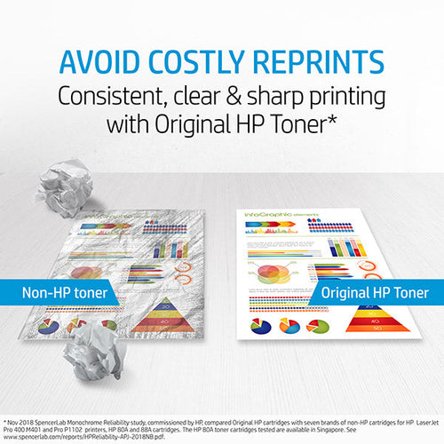 HP 30A Black Original LaserJet Toner Cartridge (CF230A)