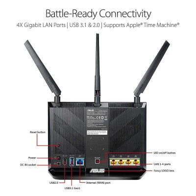 Asus RT-AC86U AC2900 Dual Band Gigabit WiFi Gaming Router