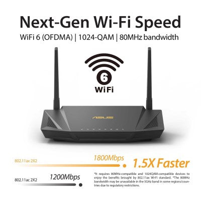 Asus RT-AX56U Dual Band AX1800 Wifi6 Router