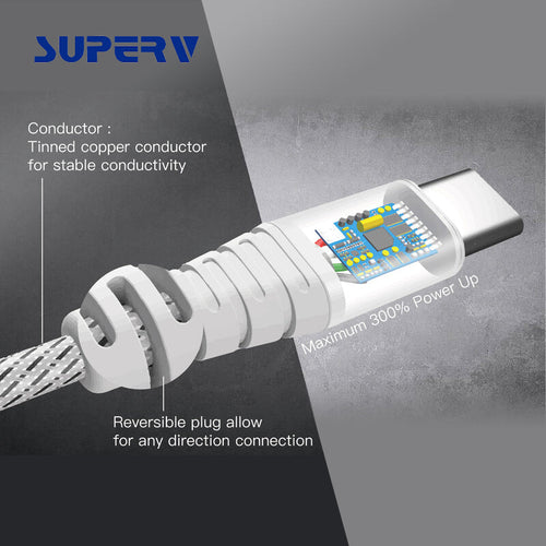 SuperV CD100-BL QC USB2.0 Type-C Cable 100cm (Blue)