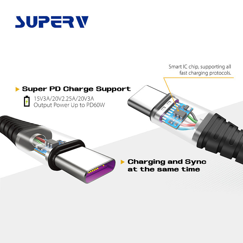 SuperV CCD130-BK 130cm USB2.0 TypeC to Type C PD 60W Cable