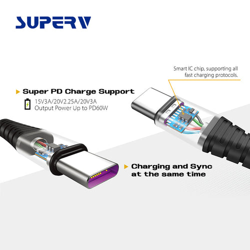 SuperV CCD200-WH 200cm USB2.0 TypeC to Type C PD 60W Cable