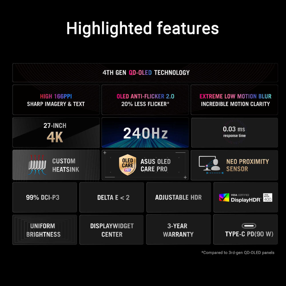 Asus ROG Strix OLED XG27UCDMG - 27 4K QD-OLED 240Hz Gaming Monitor