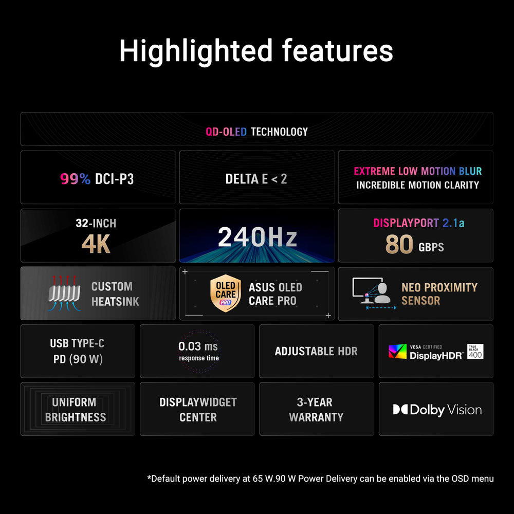 Asus ROG Swift OLED PG32UCDMR - 31.5 UHD QD-OLED 240Hz Gaming Monitor
