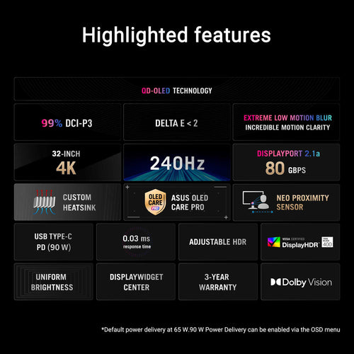 Asus ROG Swift OLED PG32UCDMR - 31.5 UHD QD-OLED 240Hz Gaming Monitor