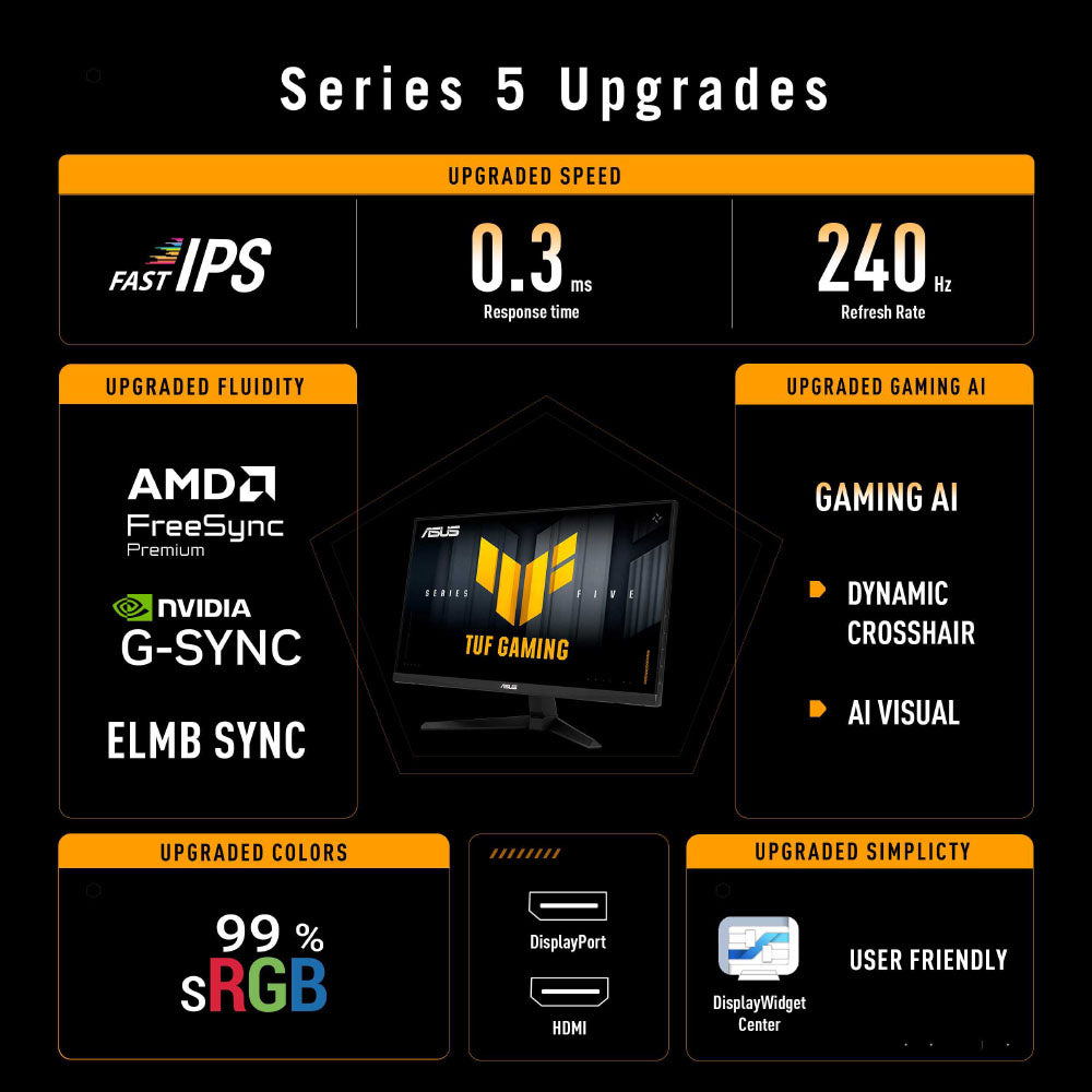 Asus TUF Gaming VG279QM5A - 27 FHD IPS 240Hz Gaming Monitor