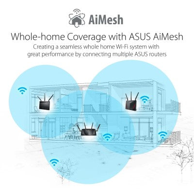 Asus RT-AX88 AX6000 Dual-Band 802.11ax Smart Wi-Fi Router