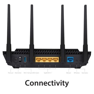 Asus RT-AX58U AX3000 Dual Band Smart Wifi6 Router