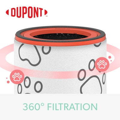 Trusens AFHZ3000-PET01 All-in-one Pet Filter (L)